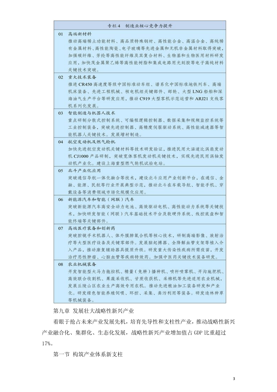 十四五规划和2035目标中能源电力内容.doc_第3页