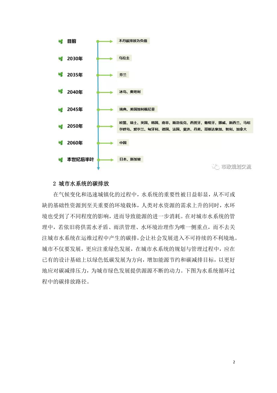 城市水系统减碳途径.doc_第2页