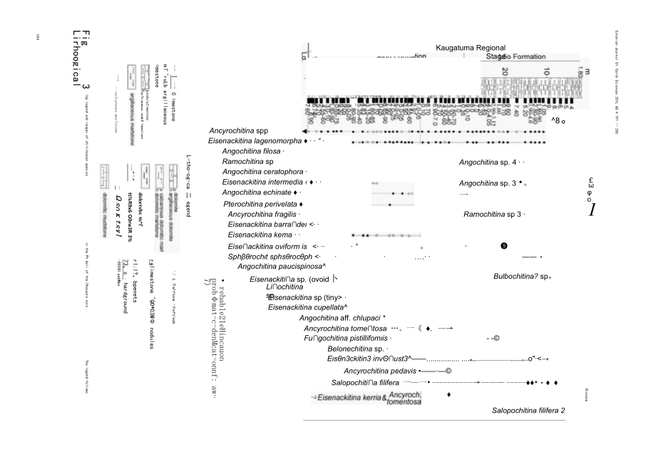 Chitinozoan biostratigraphy of the P ídolí Series of the East Baltic.docx_第3页