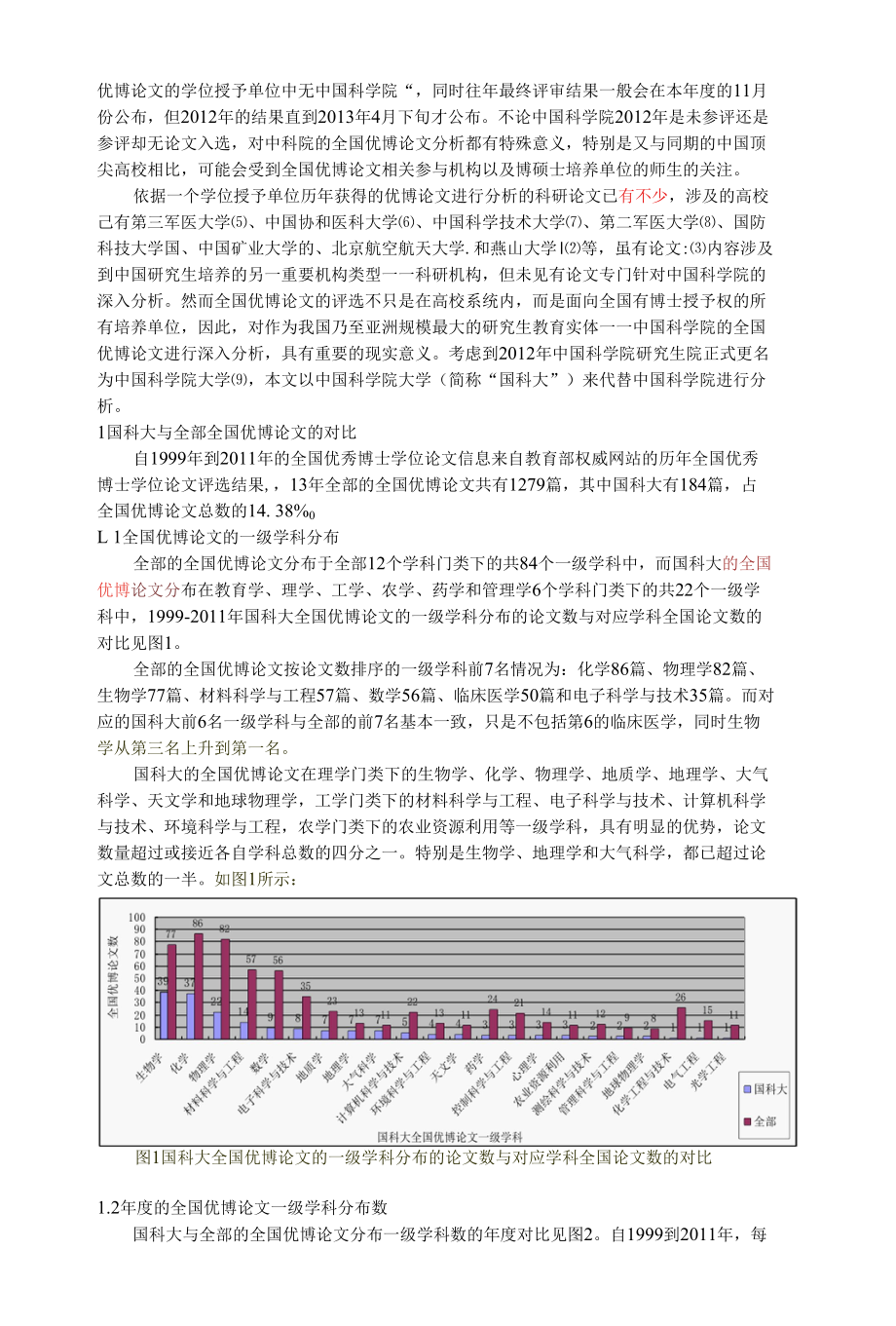 中国科学院大学全国优博论文统计分析——兼与其他高校对比.docx_第2页