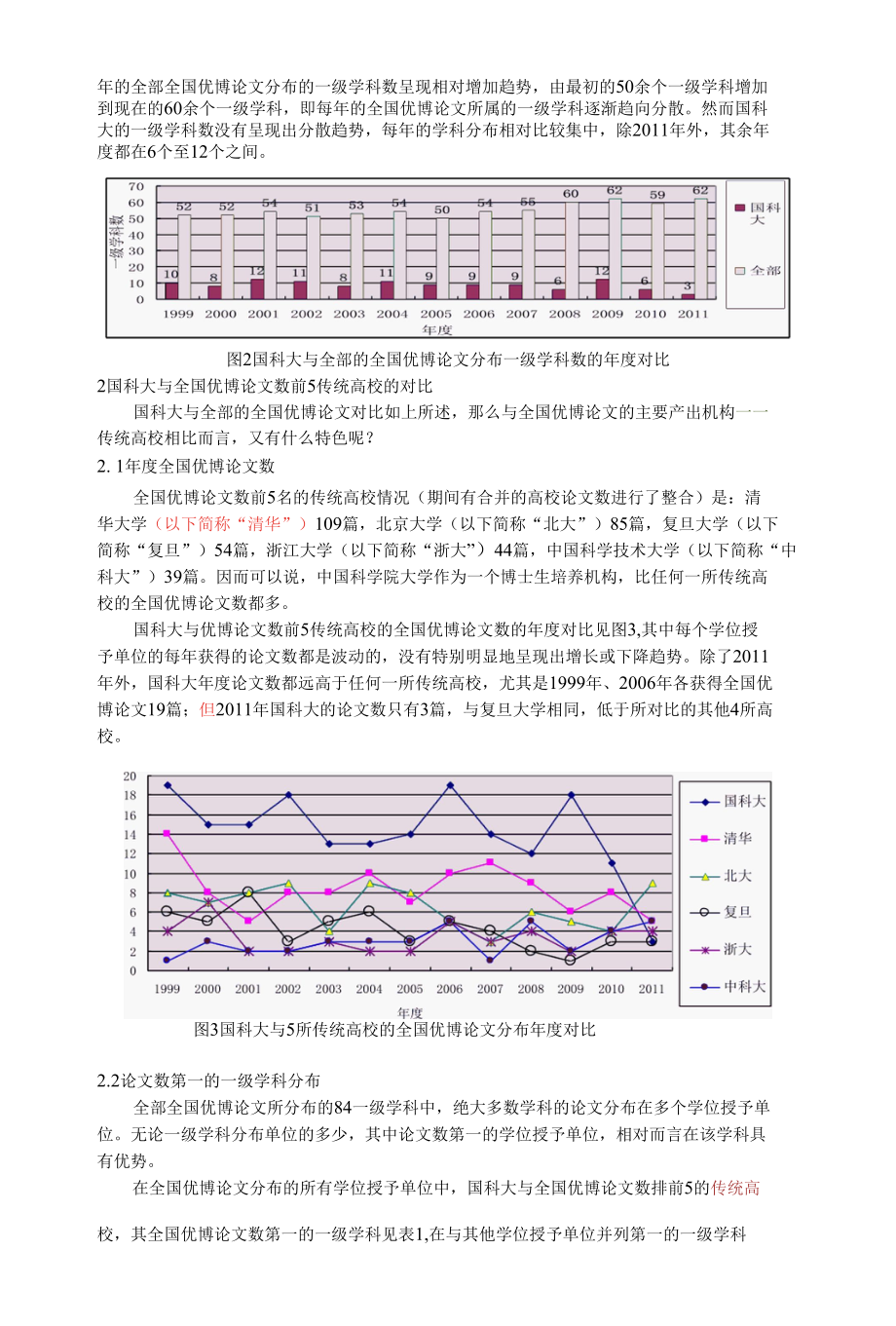 中国科学院大学全国优博论文统计分析——兼与其他高校对比.docx_第3页