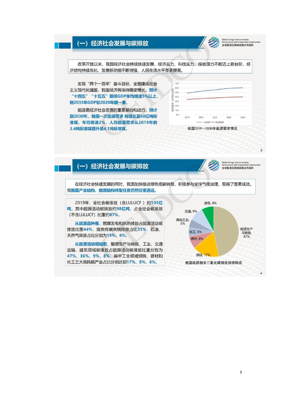 中国2030年前碳达峰研究报告.doc_第3页