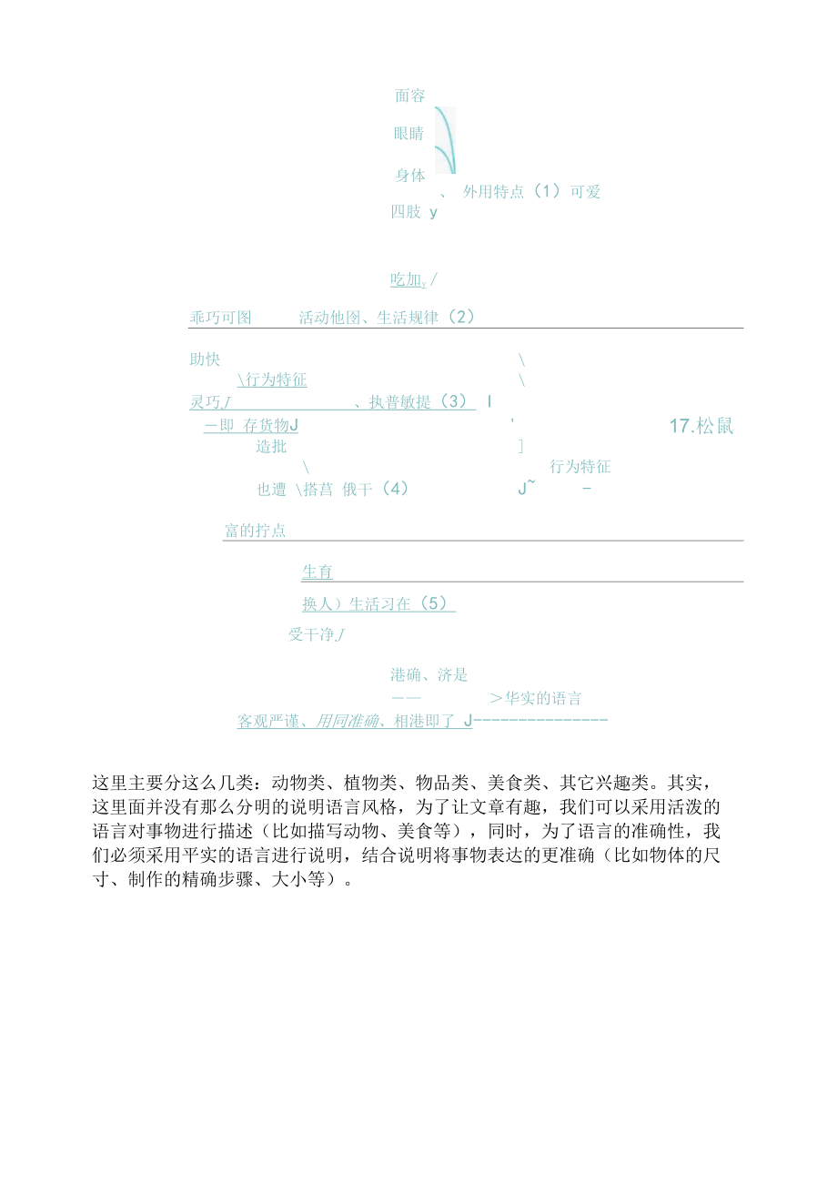 五年级上册《松鼠》复习要点：活泼的说明语言与平实的语言对比.docx_第2页