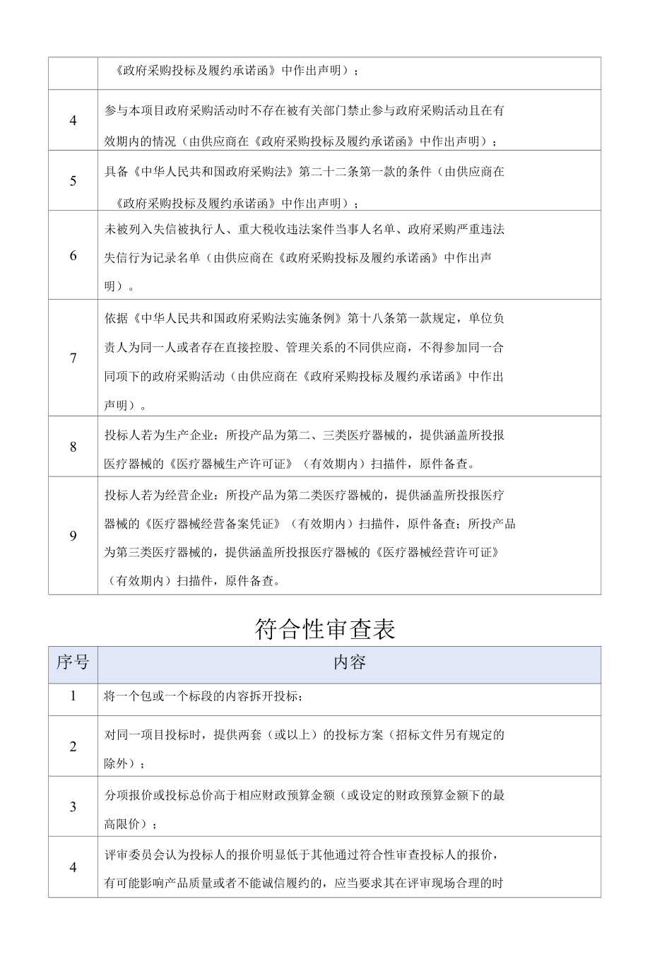 [LHACG2022000130-A]深圳市龙华区卫生健康局龙华区平安医院救护车采购项目.docx_第2页