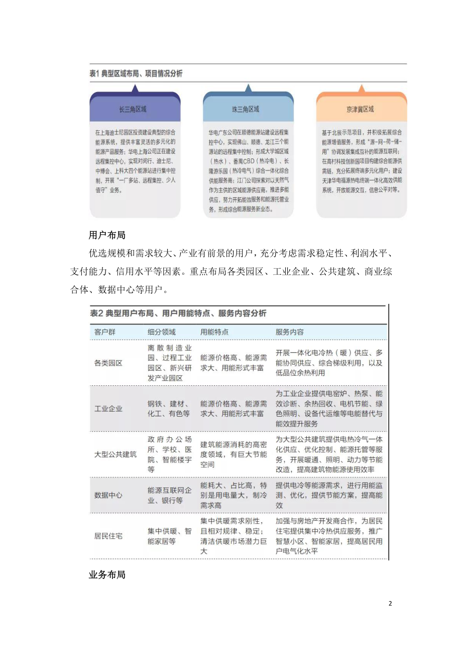 华电集团综合能源服务发展策略分析.doc_第2页