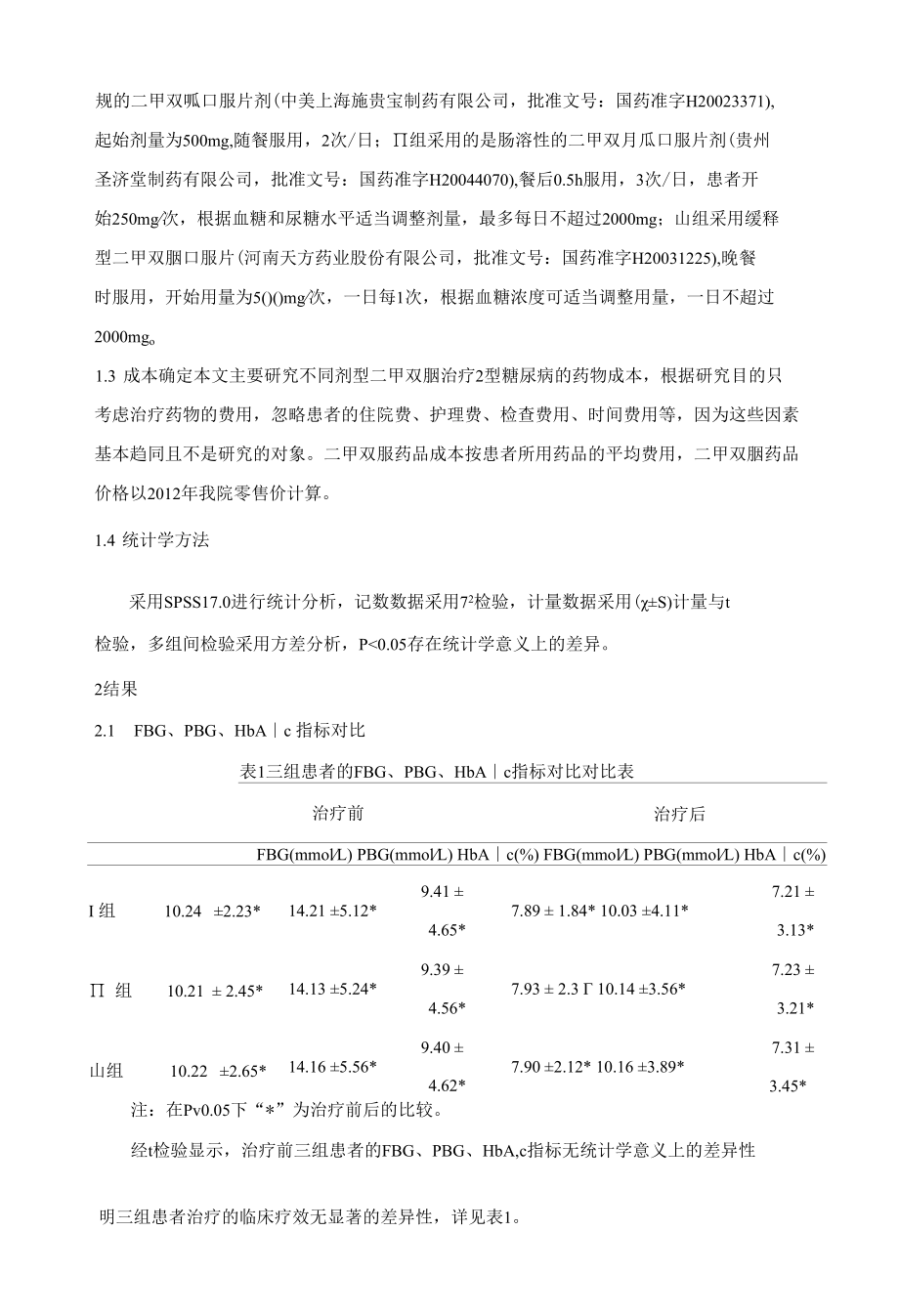 不同剂型二甲双胍治疗2型糖尿病的临床观察比较 优秀专业论文.docx_第3页