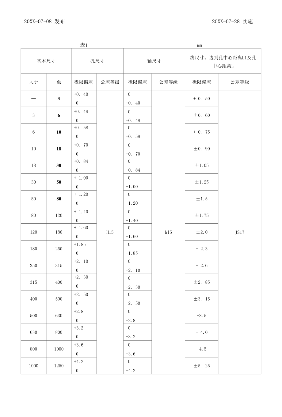 XXX110-2008冷作件尺寸的未注公差.docx_第2页