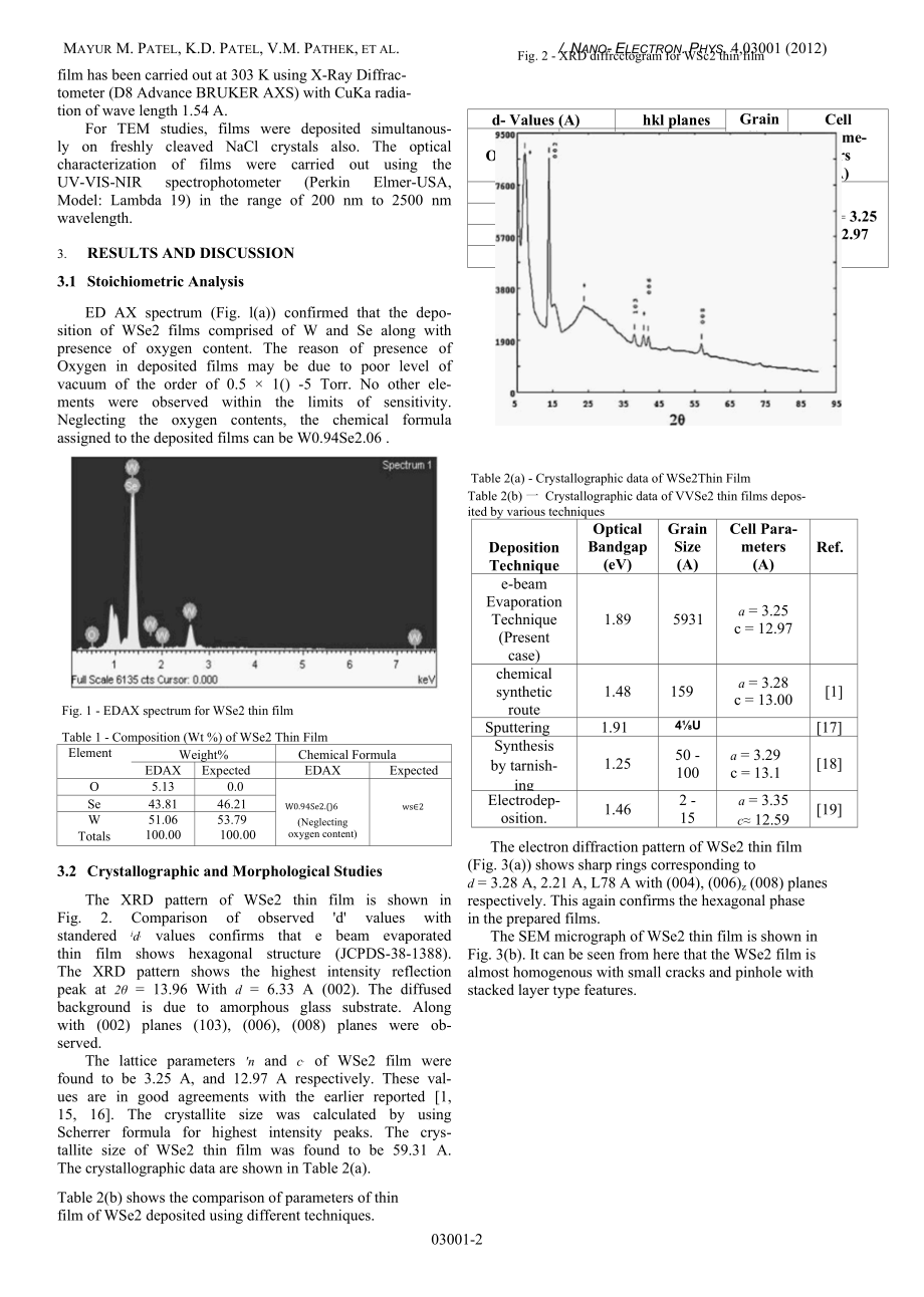 Chemical, Structural and Optical Properties of ē-Beam Evaporated Tungsten Diselenide Polycrystalline Thin Film.docx_第2页