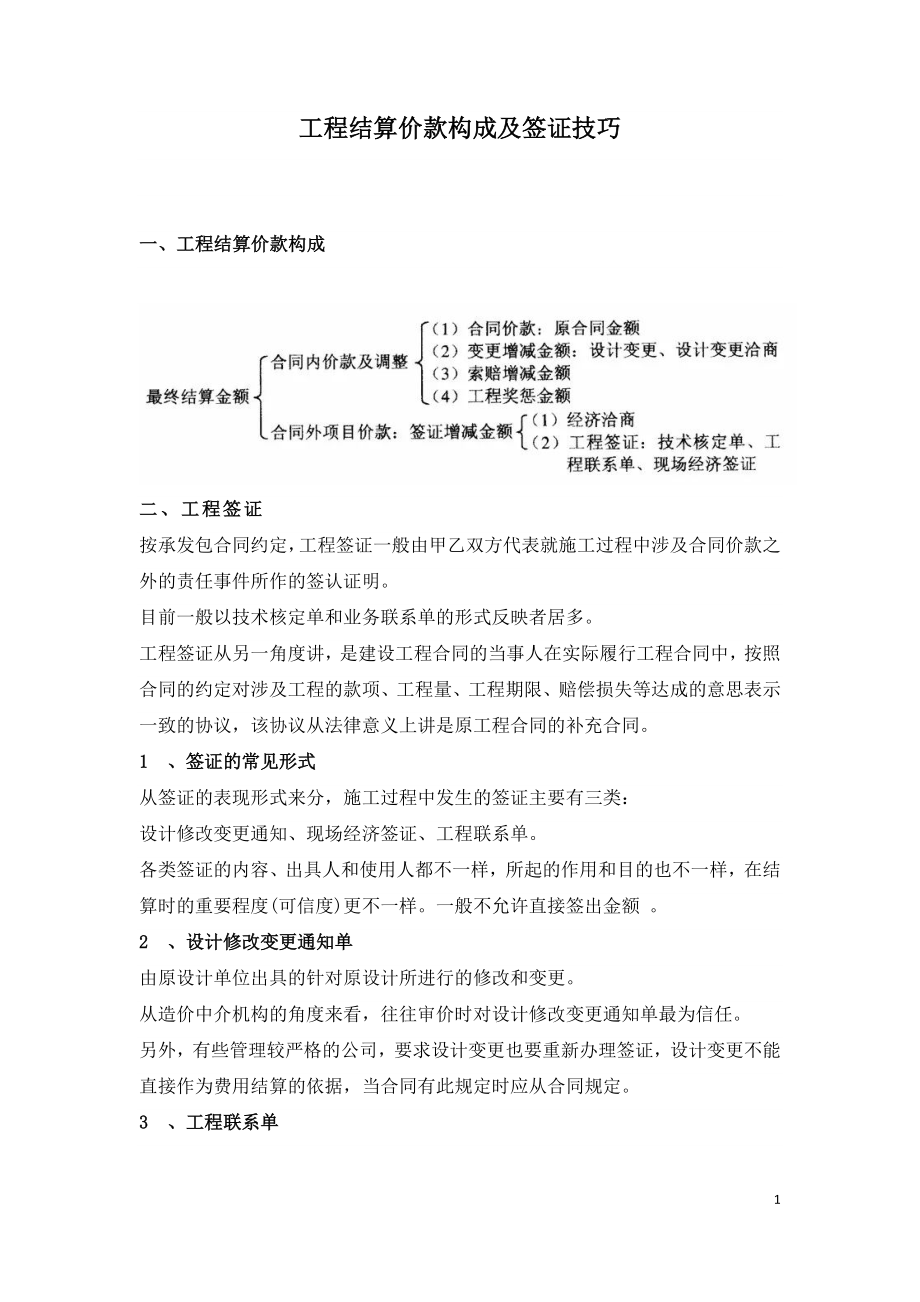 工程结算价款构成及签证技巧.doc_第1页