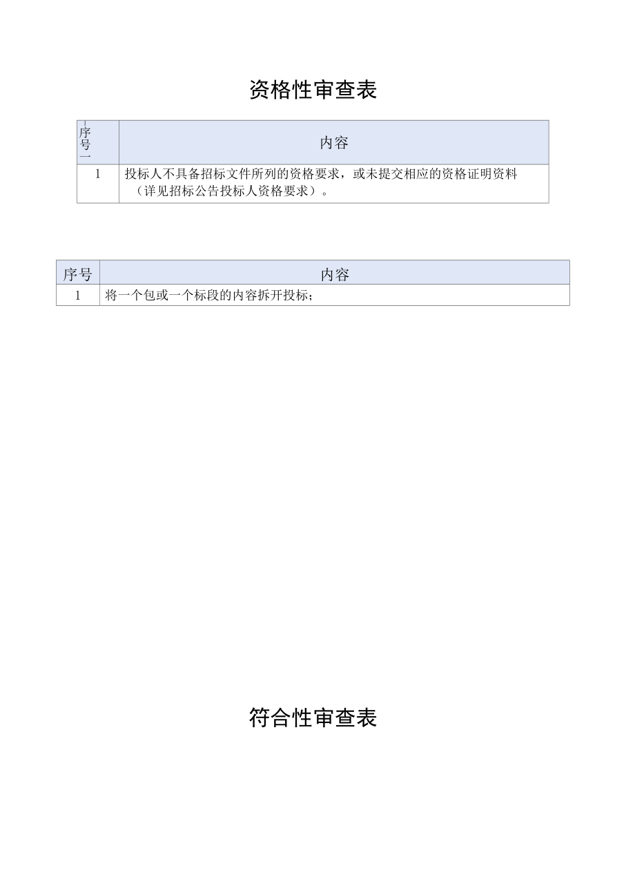 [NSDL2022000094-A]深圳市南山区招商街道办事处生鲜食材、农副食品采购项目.docx_第2页