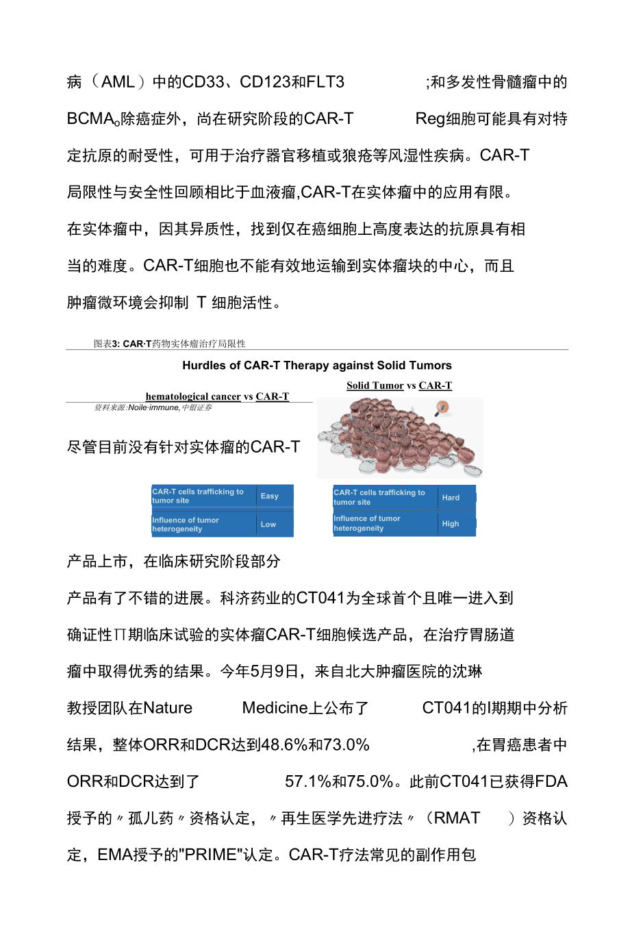 CAR-T行业深度研究报告.docx_第2页