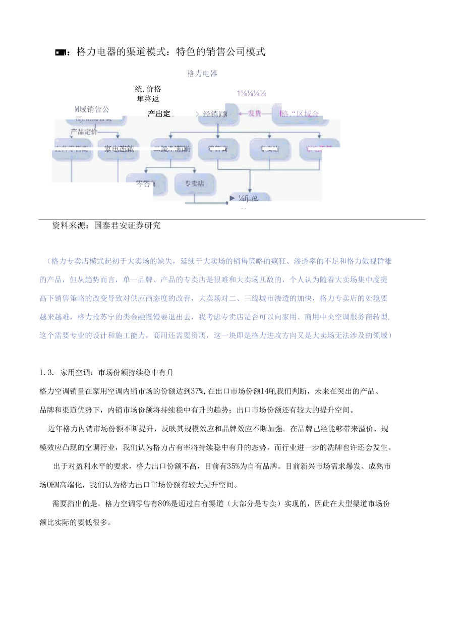 个股研究格力电器000651解读.docx_第3页