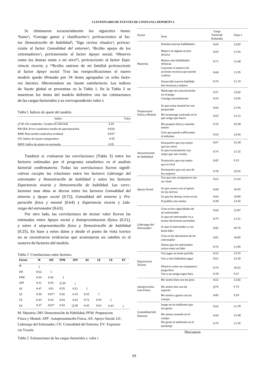 ADAPTACIóN DEL CUESTIONARIO DE FUENTES DE CONFIANZA DEPORTIVA (SSCQ) AL CONTEXTO ESPA OL (Adaptation of Sources of the Sport Co.docx_第3页