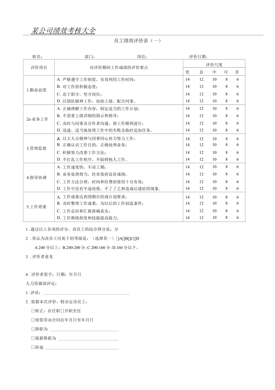 2011最新公司绩效考核表格大全适合大小公司.docx_第1页