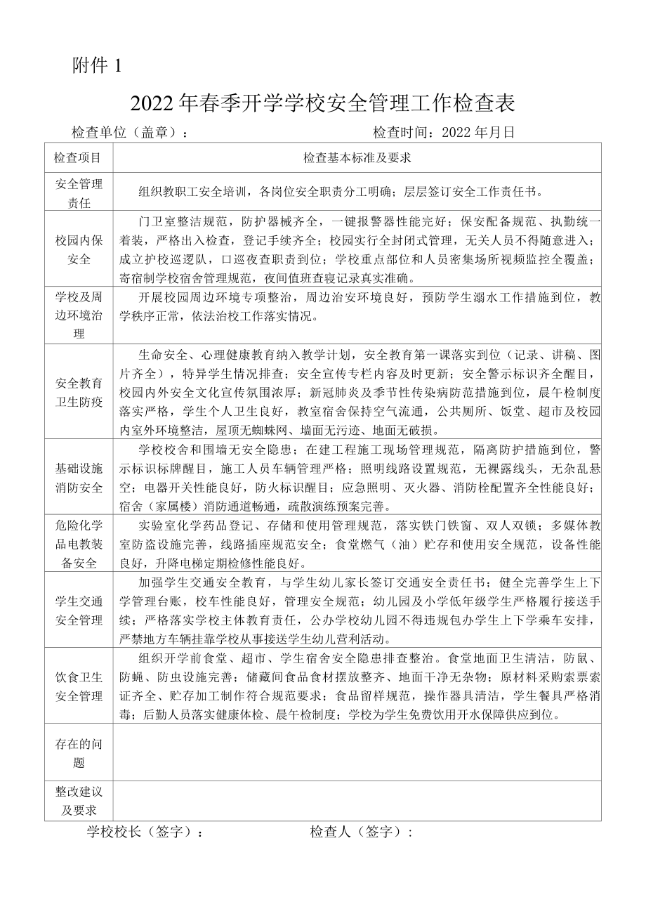 2022年春季开学学校安全管理工作检查表.docx_第1页