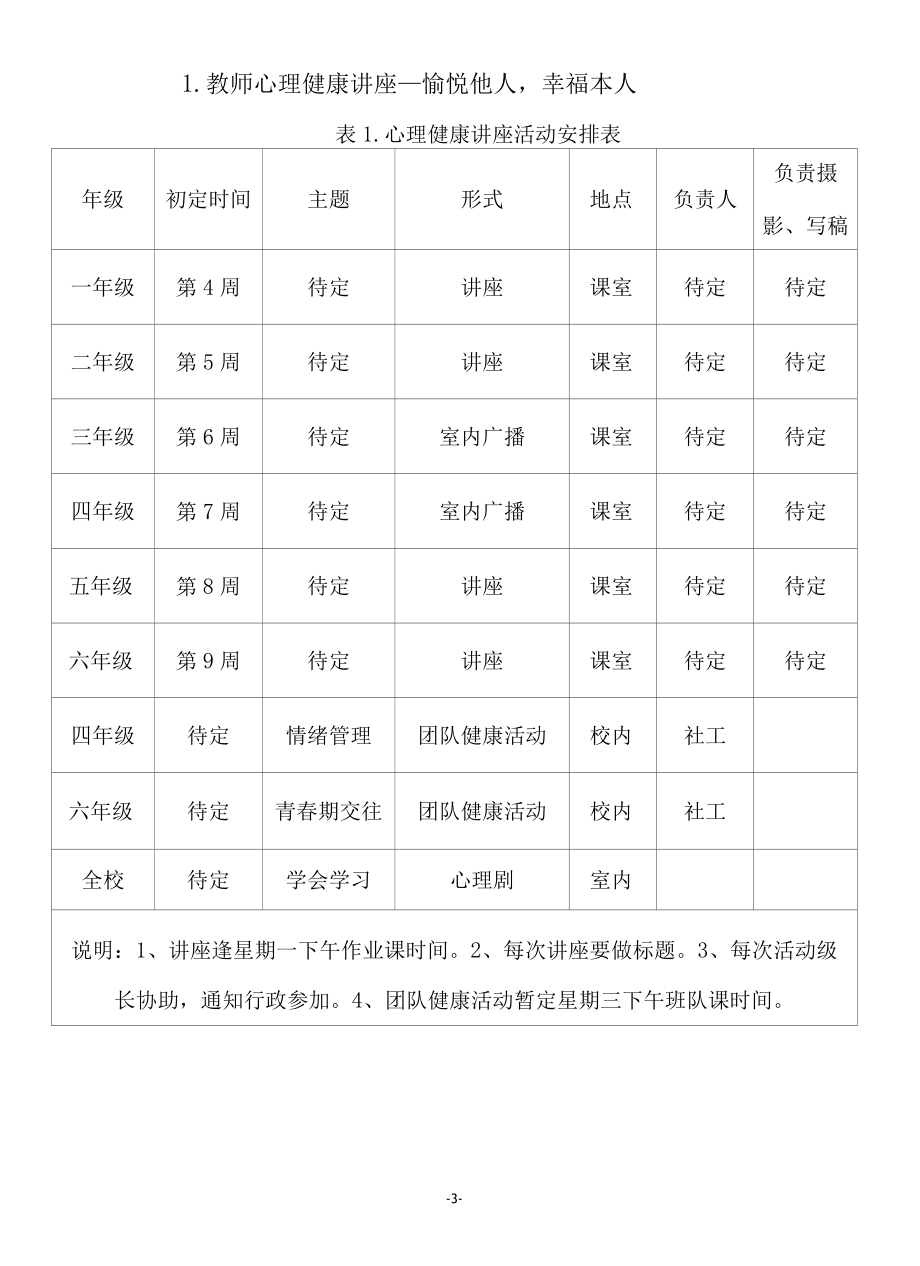 2022年下学期心理健康教育活动方案与总结.docx_第3页