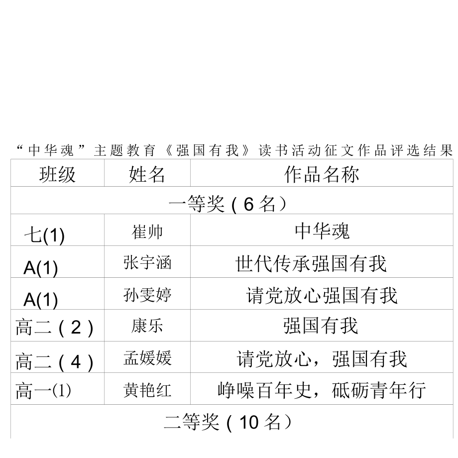 1光荣榜 强国有我.docx_第1页