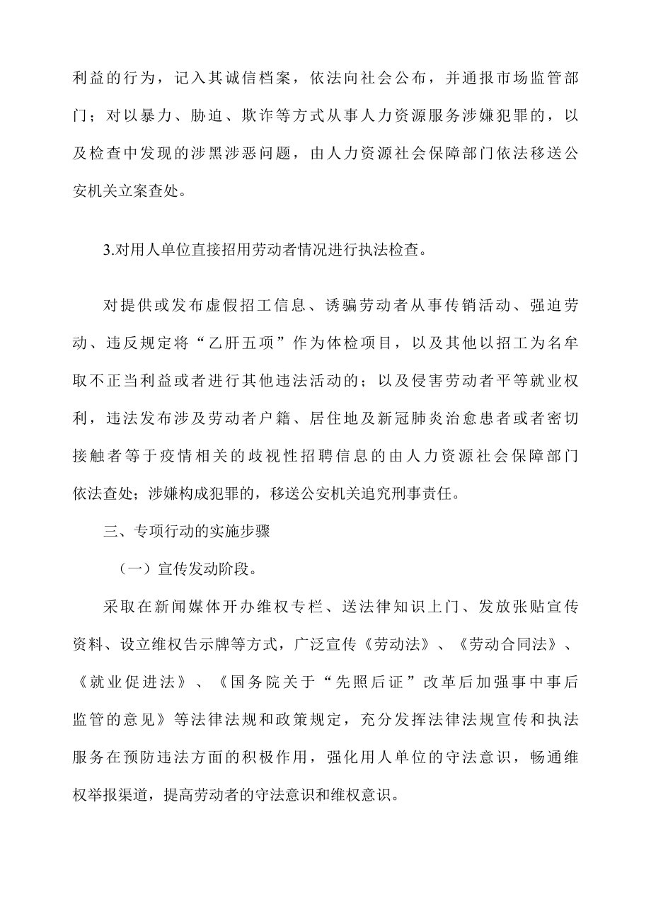 2022XX县开展清理整顿人力资源市场秩序专项行动实施方案.docx_第1页