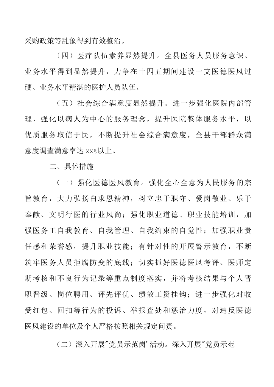 2022年医德医风医技专项整治行动方案.docx_第2页