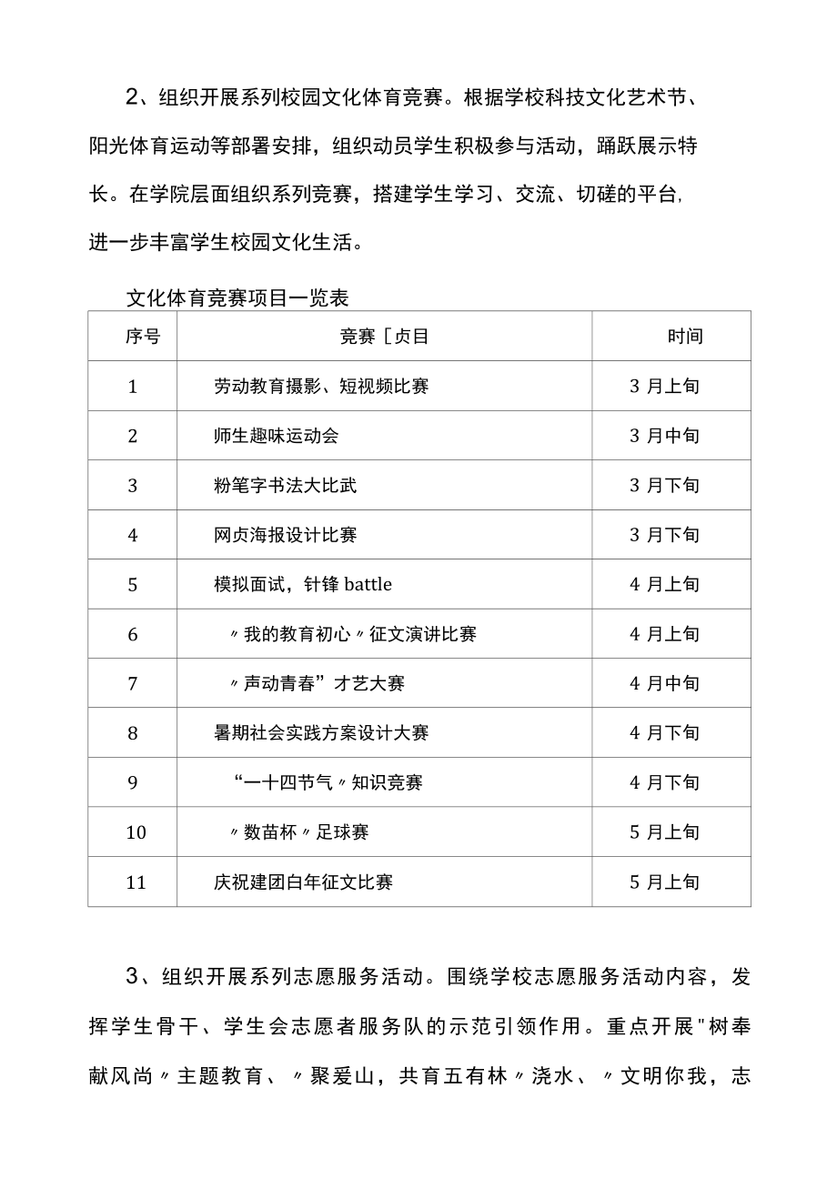 2022年大学生活力提升行动计划实施方案.docx_第2页