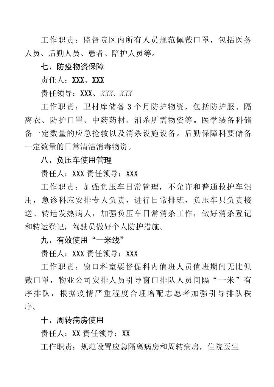 2022年医院疫情防控常态化点位责任分工.docx_第3页