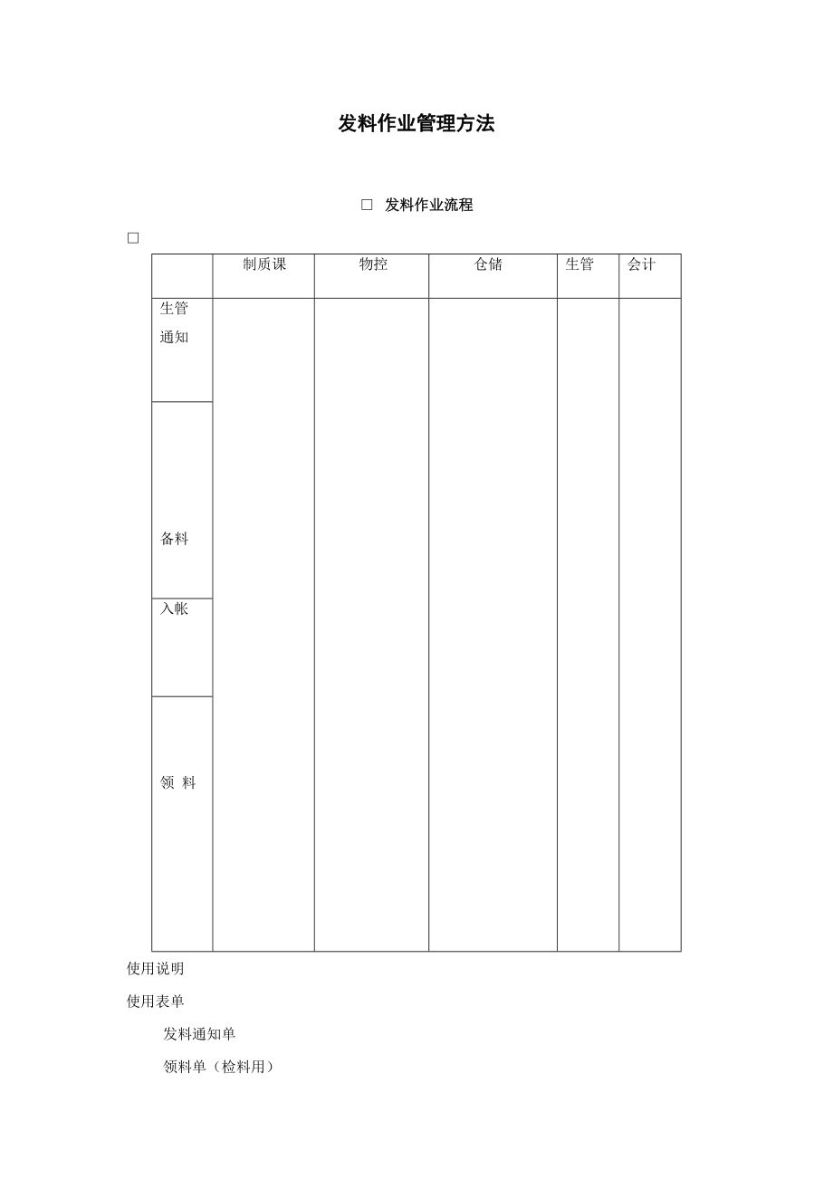 发料作业管理办法.doc_第1页