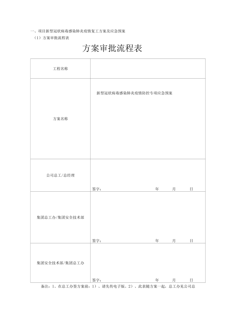 2022年疫情防控应急管理措施.docx_第2页