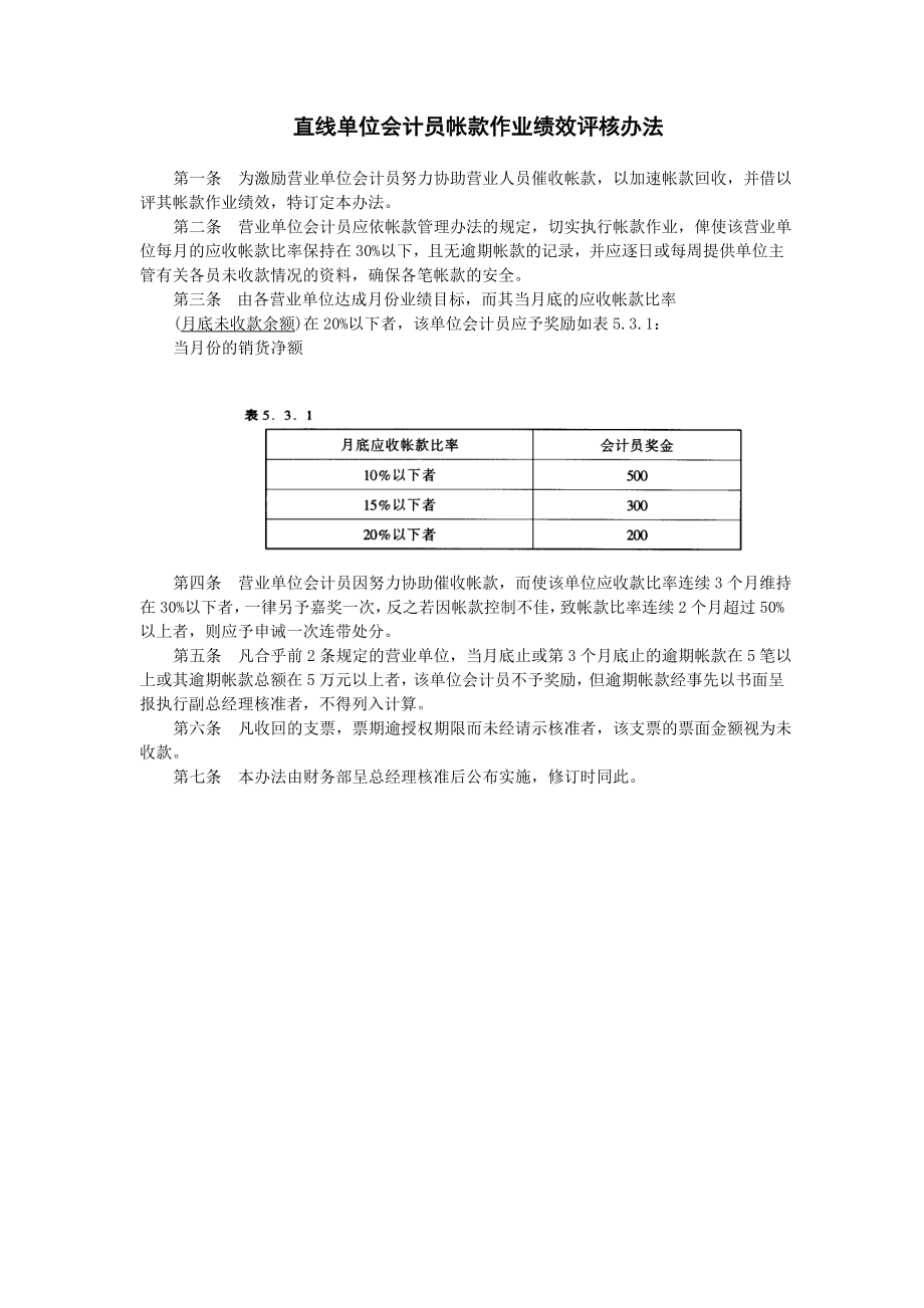 直线单位会计员帐款作业绩效评核办法.doc_第1页