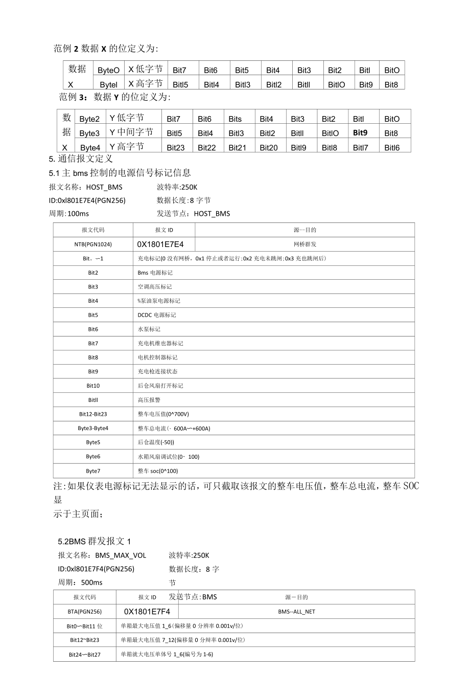 12米车通信报文BMS协议规范.docx_第3页