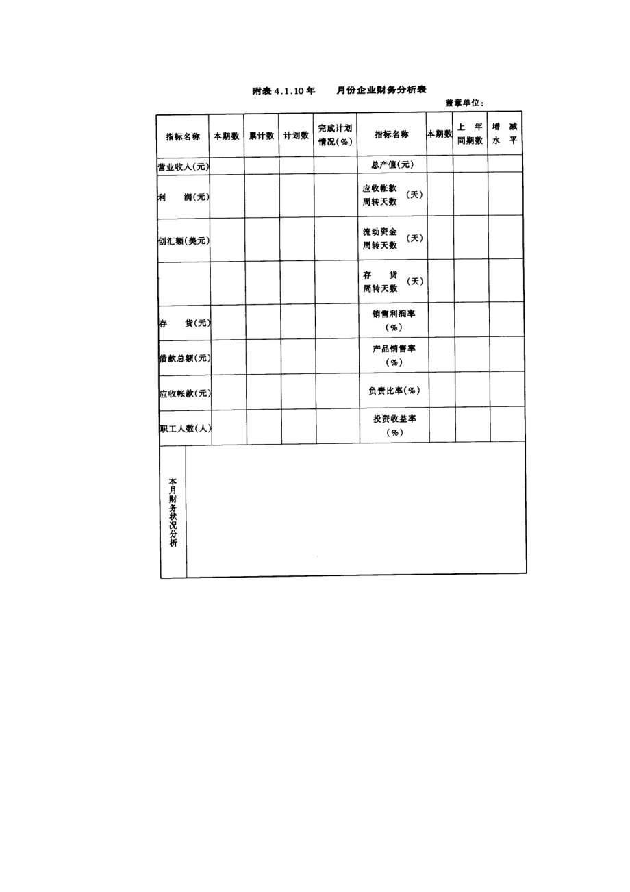 财务分析撰写规定.doc_第3页