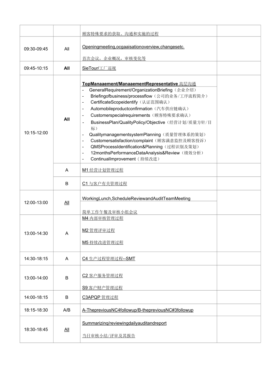 TS16949外审计划安排.docx_第2页