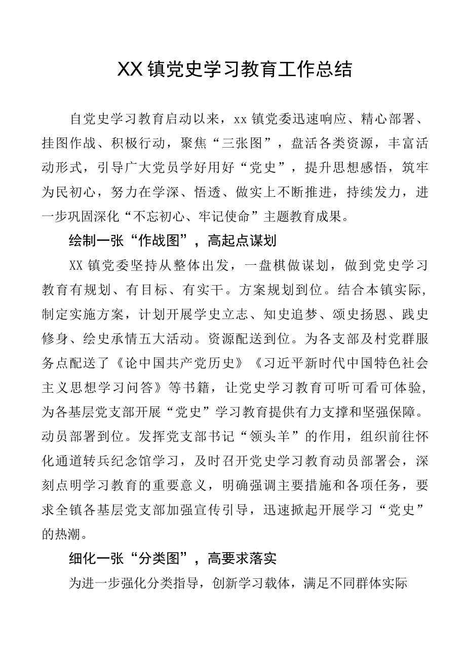 XX镇党史学习教育工作总结.docx_第1页