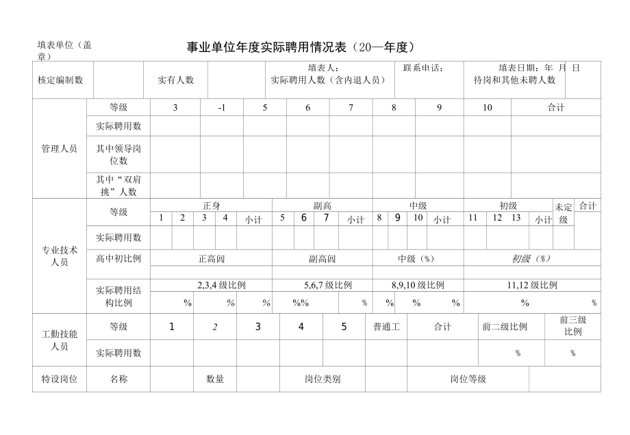 事业单位年度实际聘用情况表20XX年度上海市人社局.docx_第1页