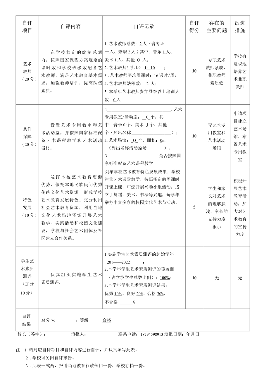 中小学校艺术教育工作自评报表菜子口小学.docx_第2页