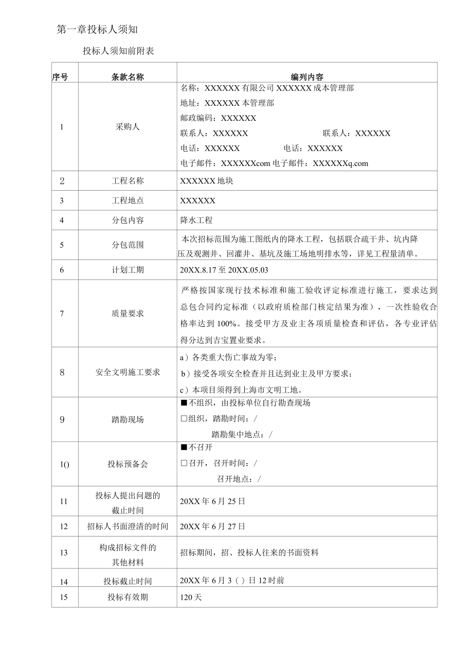 专业分包工程招标文件.docx_第3页