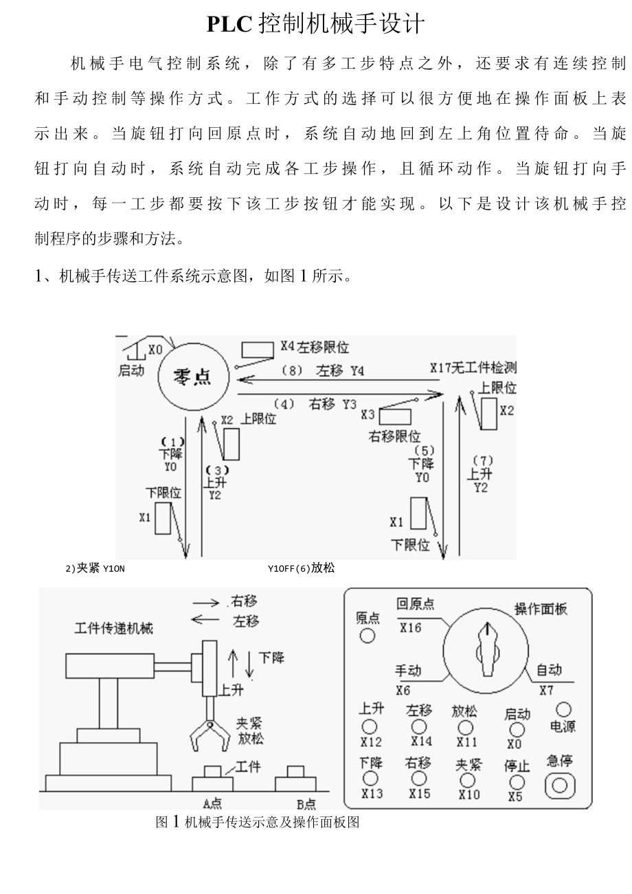 PLC控制机械手设计.docx_第1页