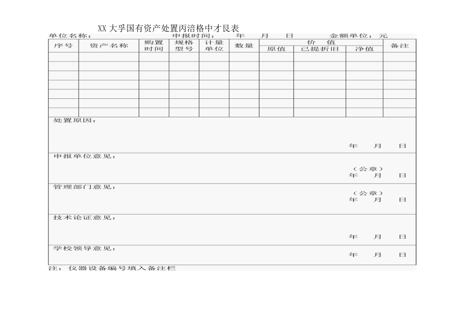 XX大学国有资产处置内部申报表.docx_第1页