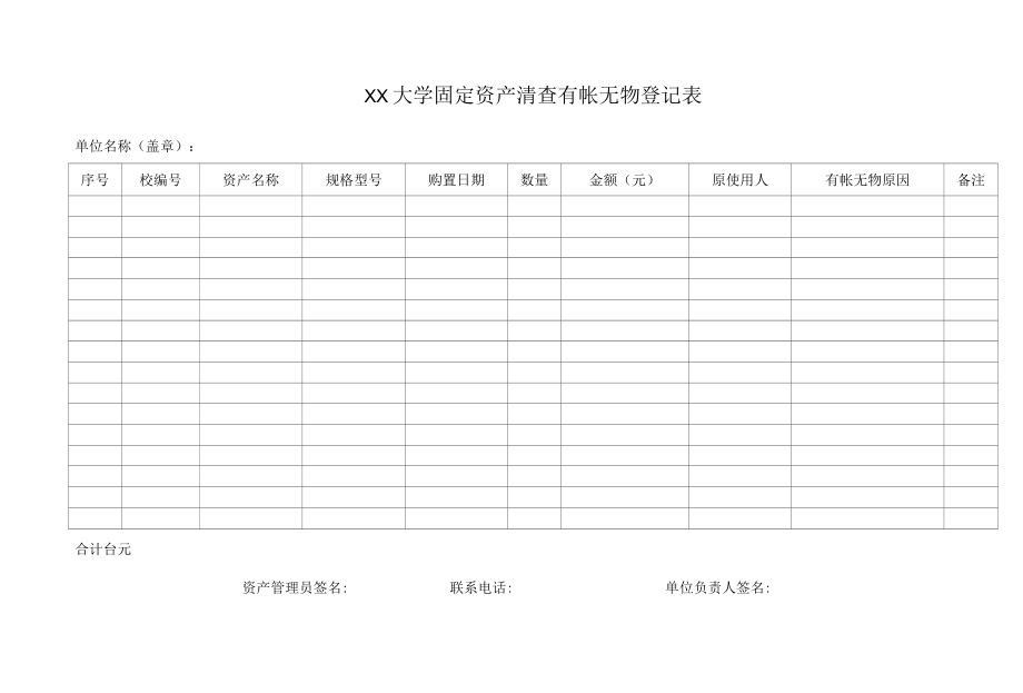 XX大学国有资产处置内部申报表.docx_第2页