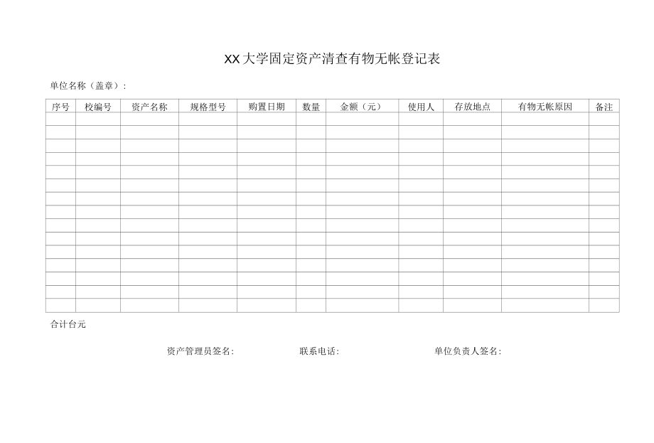 XX大学国有资产处置内部申报表.docx_第3页