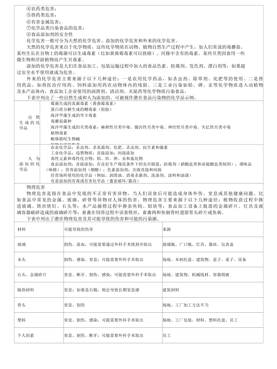 HACCP体系如何进行危害分析.docx_第3页