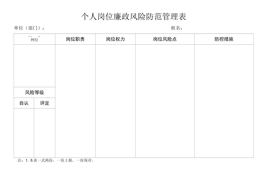 个人、单位部门岗位廉政风险防范管理表.docx_第1页