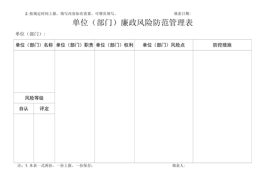 个人、单位部门岗位廉政风险防范管理表.docx_第2页