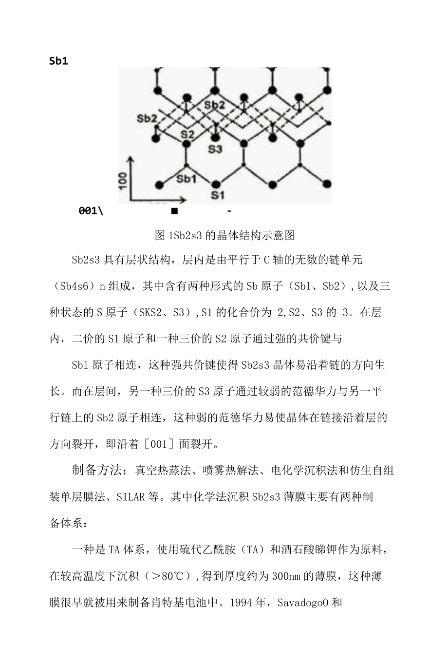 Sb2S3薄膜太阳能电池的制备及性能调研报告.docx_第2页