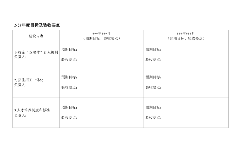 中国特色现代学徒制申报书.docx_第3页