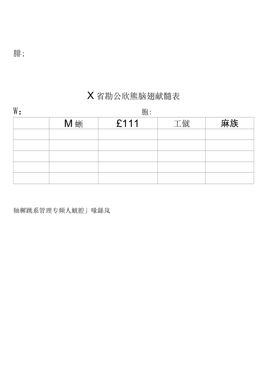 XX大学关于推荐省委办公厅决策信息专家团成员的通知.docx_第3页