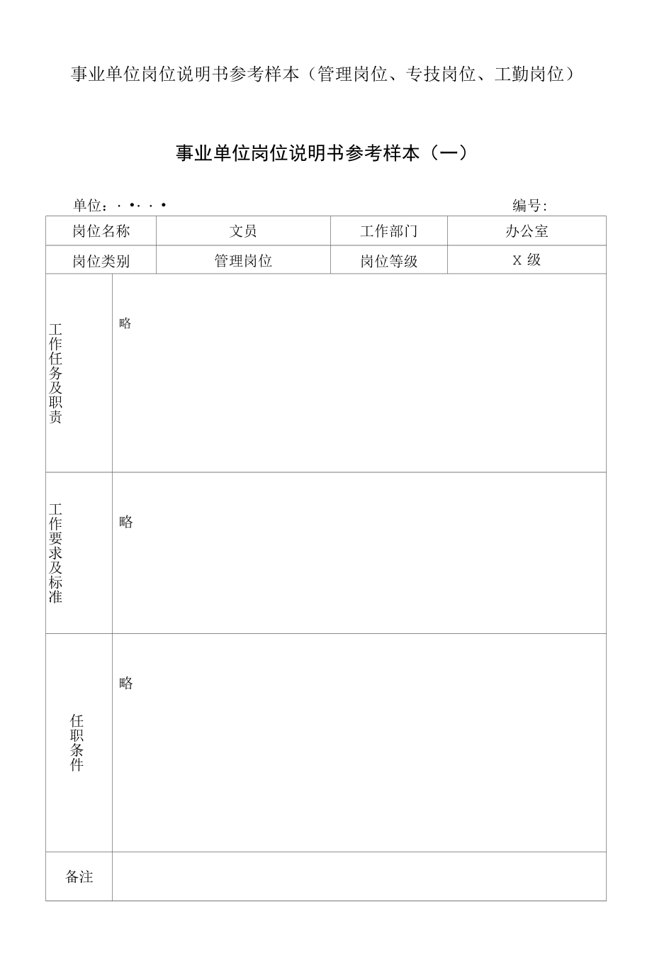 事业单位岗位说明书参考样本管理岗位、专技岗位、工勤岗位上海市人社局.docx_第1页