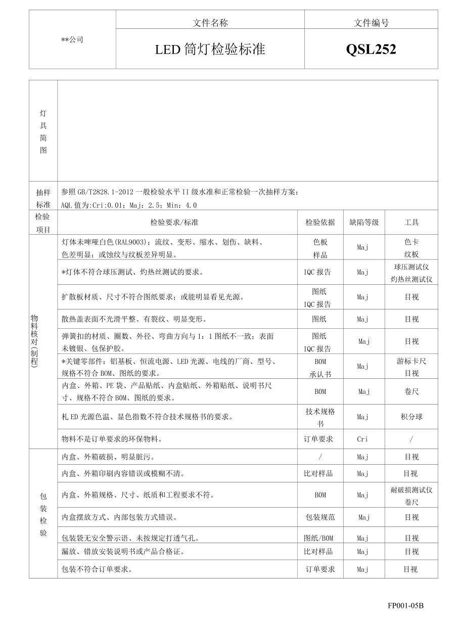 LED筒灯检验标准.docx_第1页