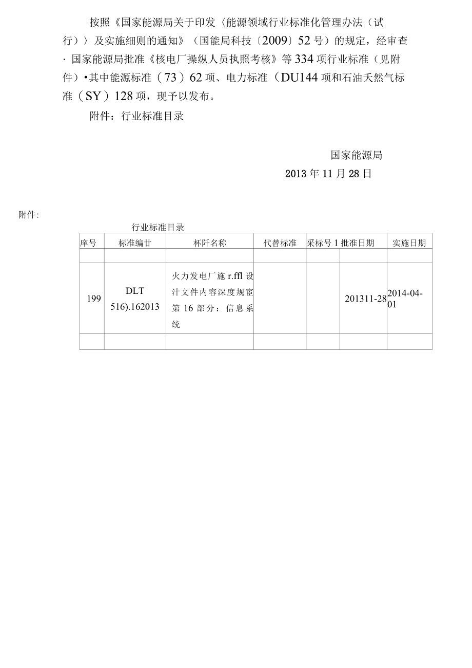 DLT5461.162013火力发电厂施工图设计文件内容深度规定第16部分信息系统行业标准.docx_第3页