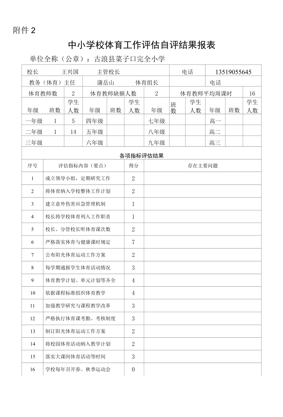 中小学校体育评估自评结果报表菜子口小学.docx_第1页