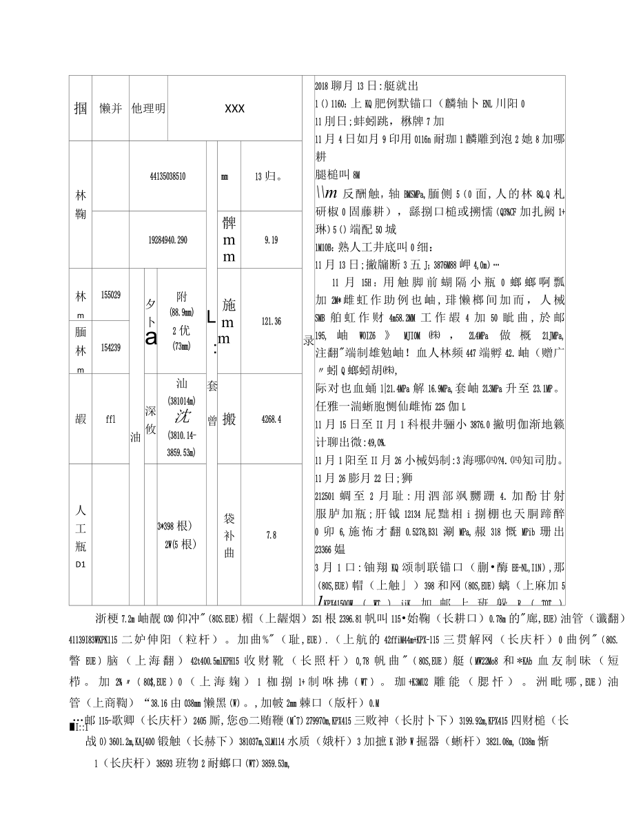 XXX井试气交井书.docx_第3页